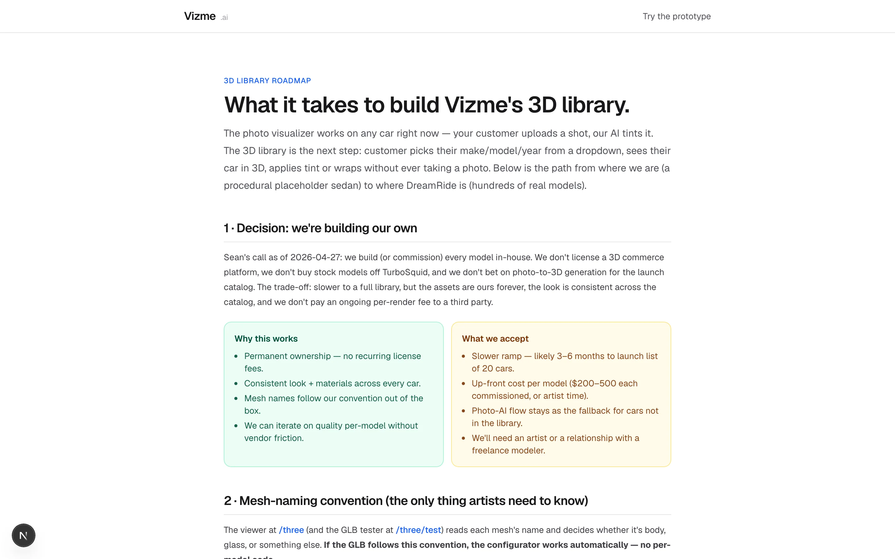 Vizme 3D library and roadmap