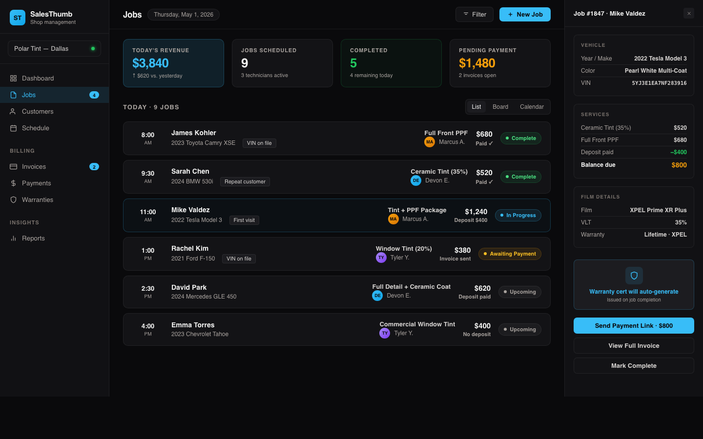 SalesThumb dashboard