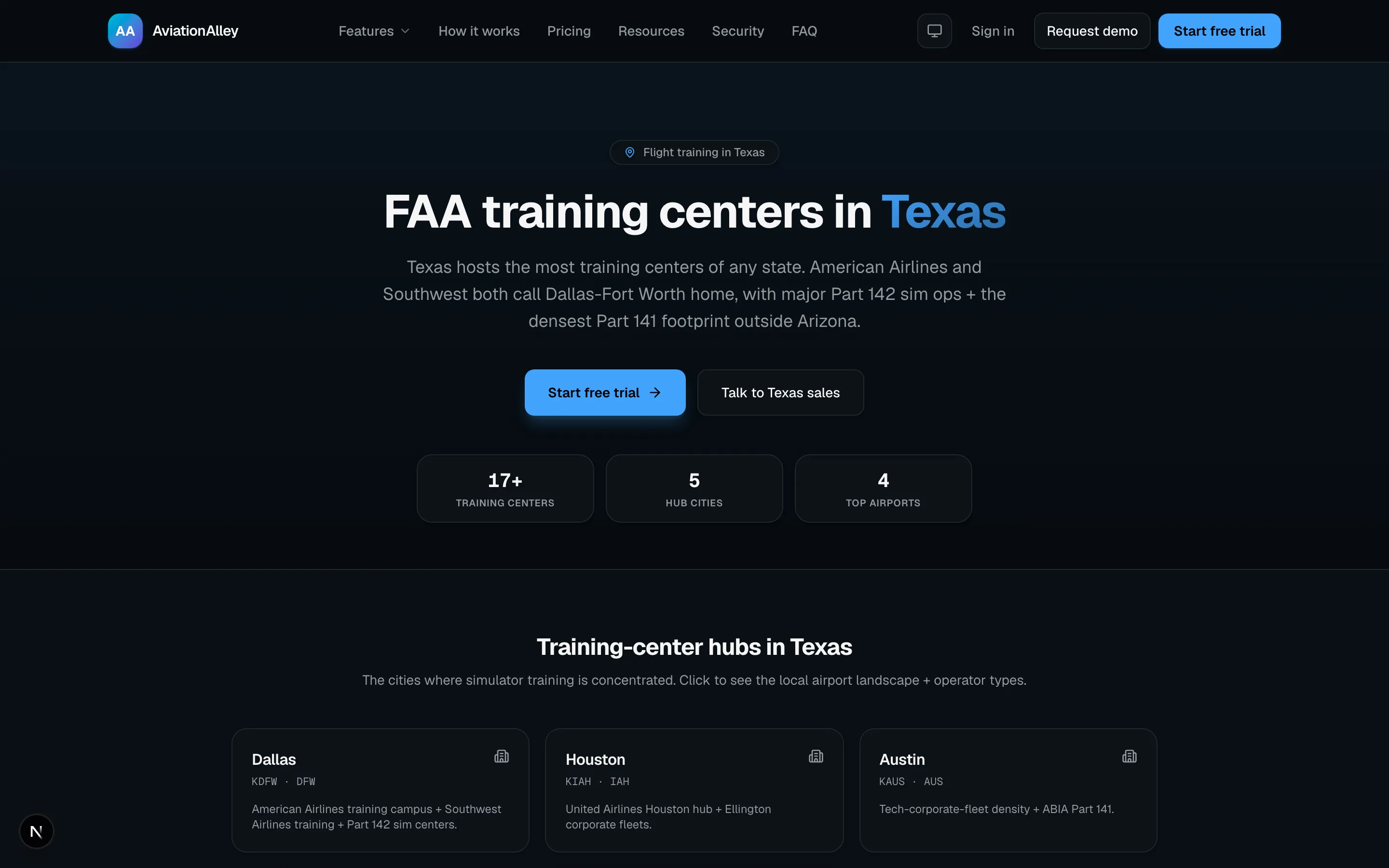 AviationAlley Texas regional page with hub city callouts
