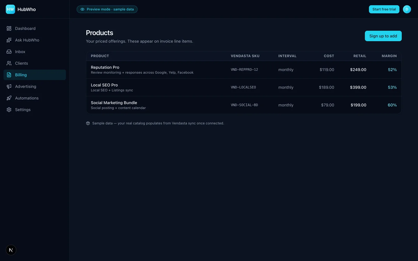HubWho service packages catalog