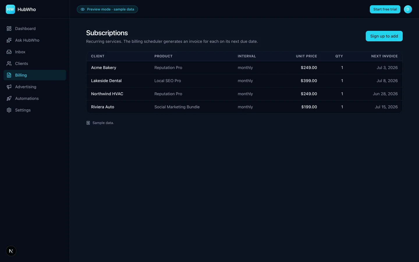 HubWho recurring subscriptions