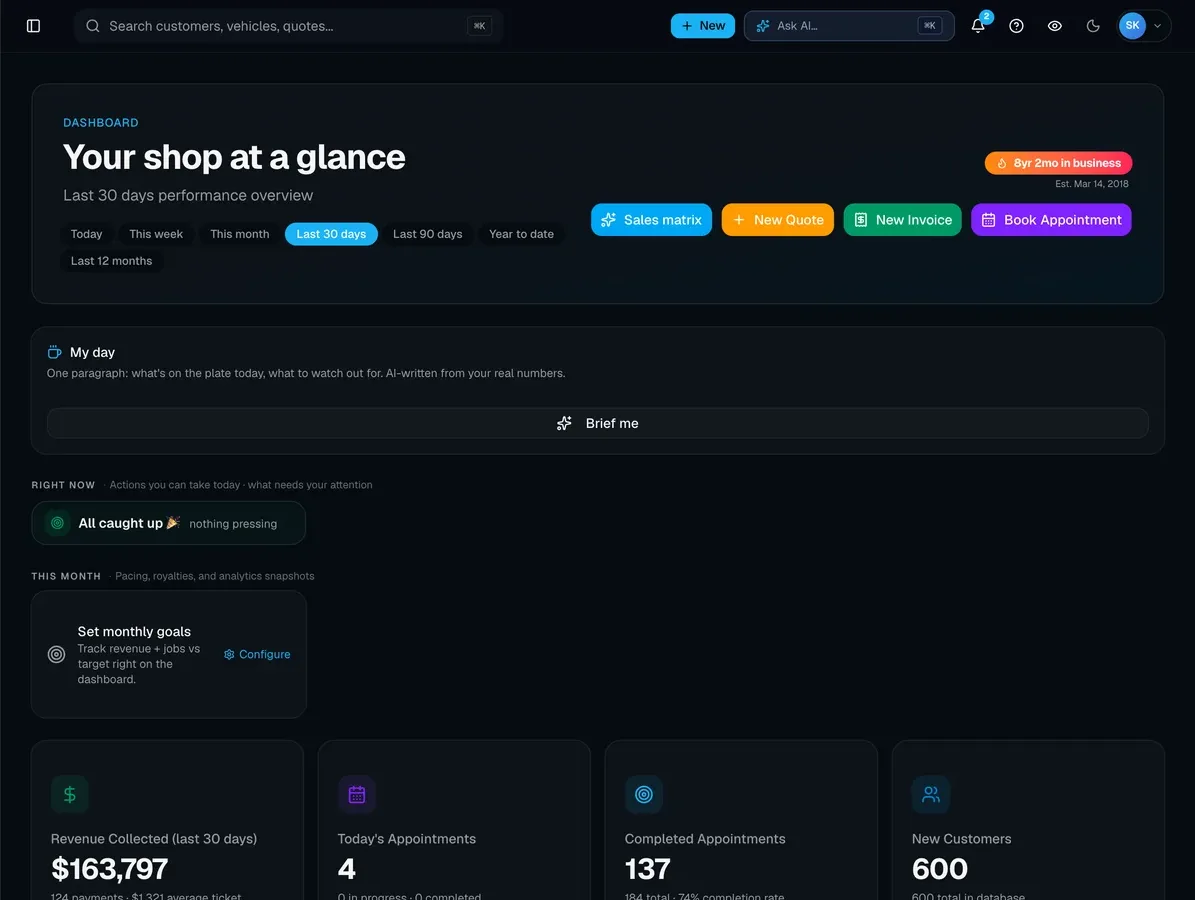 SalesThumb operator dashboard