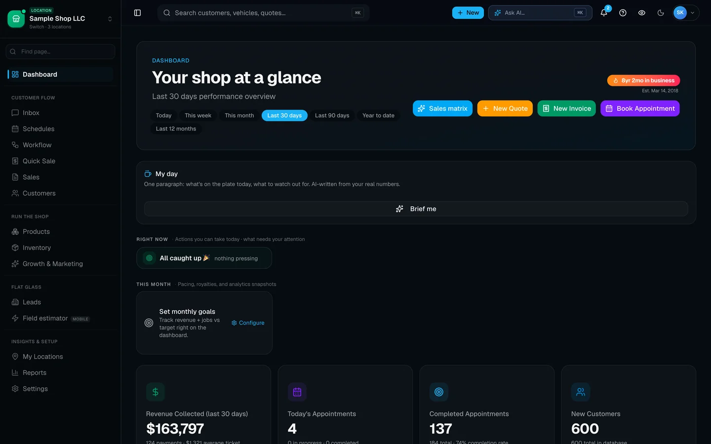 SalesThumb operator dashboard