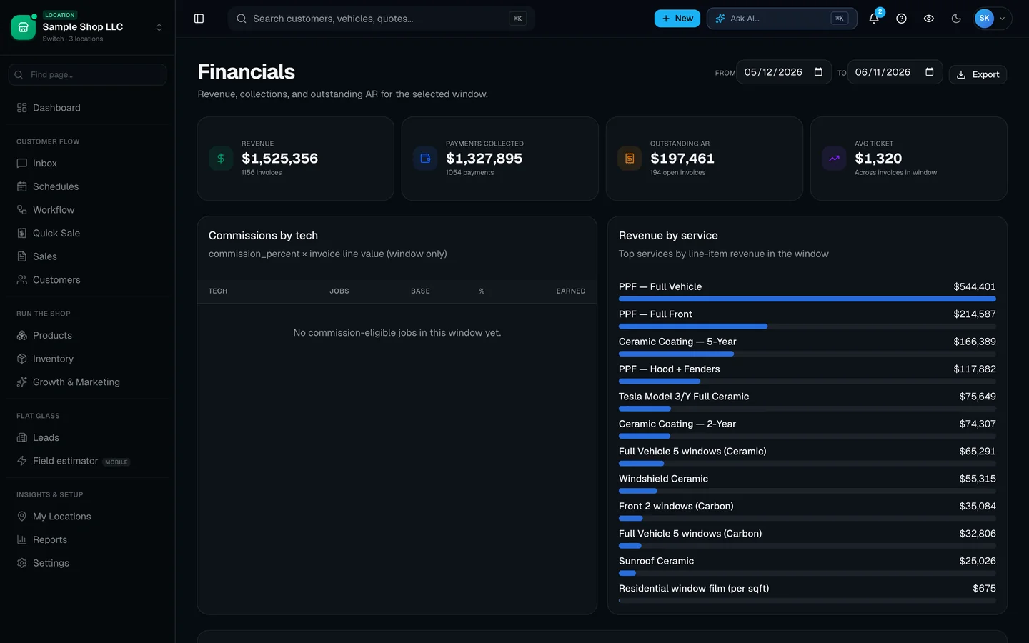 SalesThumb financials and reporting