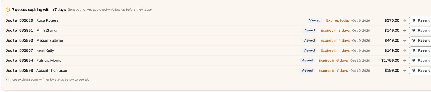 SalesThumb list of quotes expiring within seven days, each marked viewed with a resend button