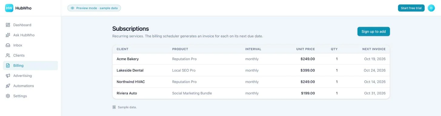 HubWho recurring subscriptions