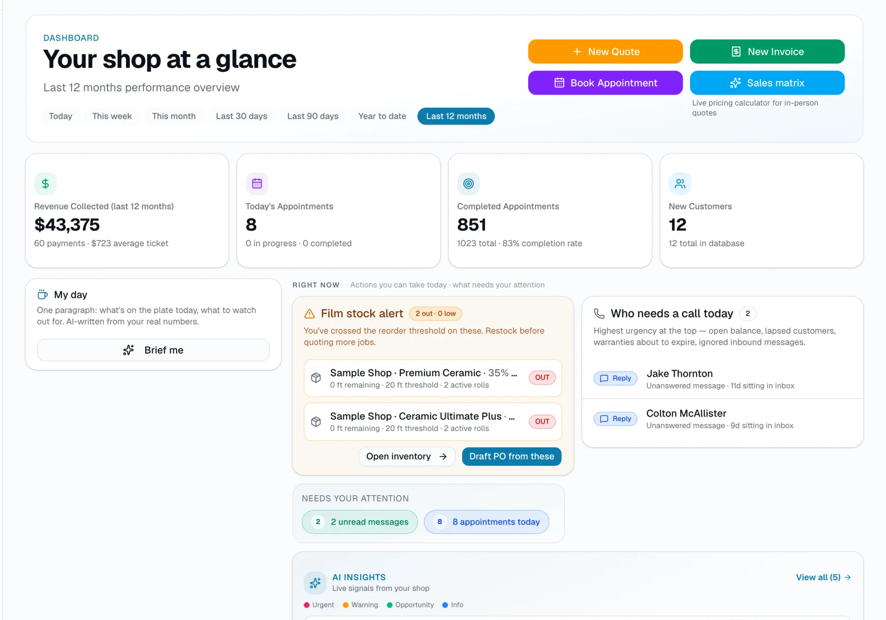 SalesThumb dashboard showing revenue, appointments, film stock alerts and AI insights for a sample shop